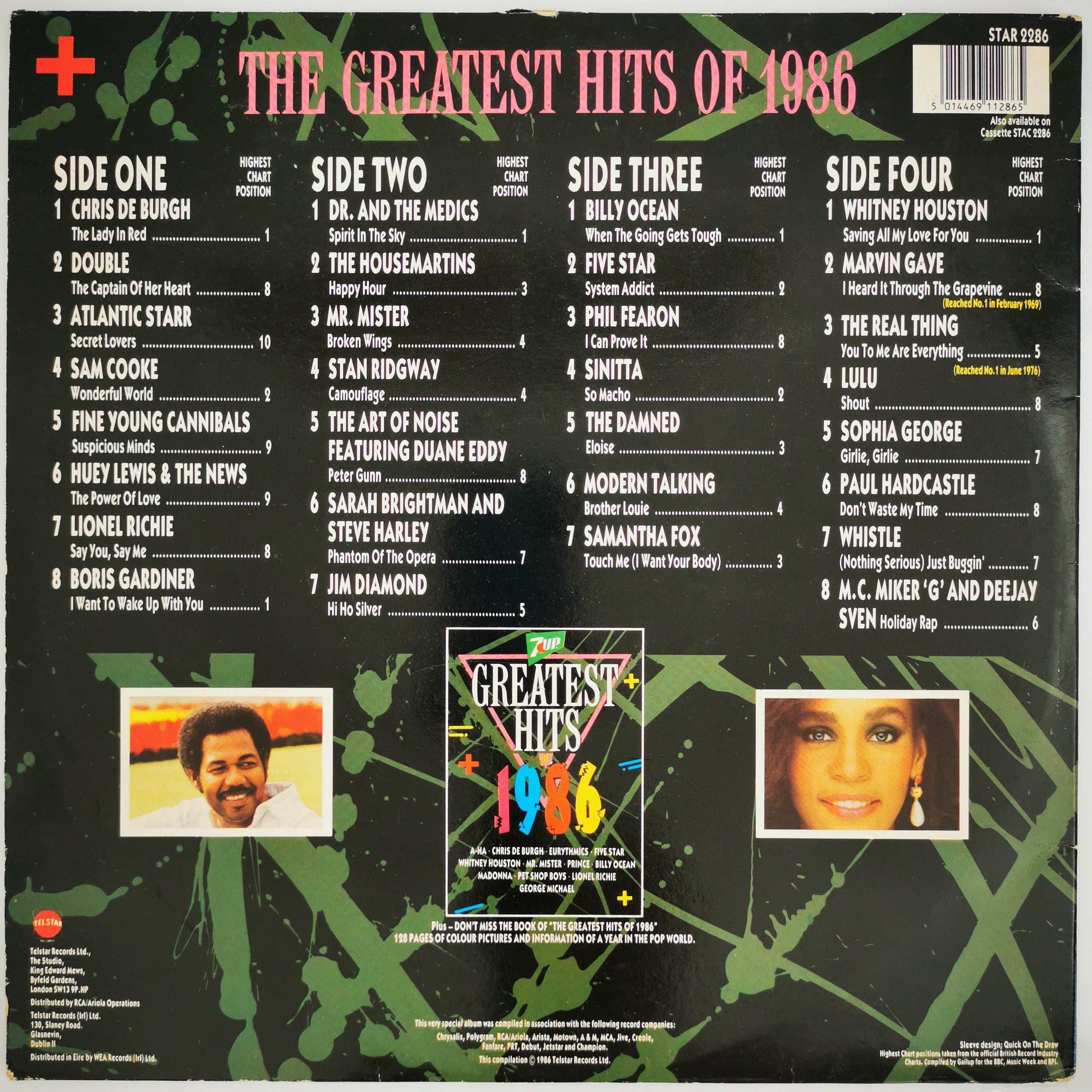 The Greatest Hits Of 1986 Double Vinyl LP Record