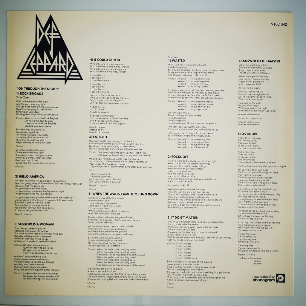 Def Leppard – On Through The Night Vinyl LP Record 1980