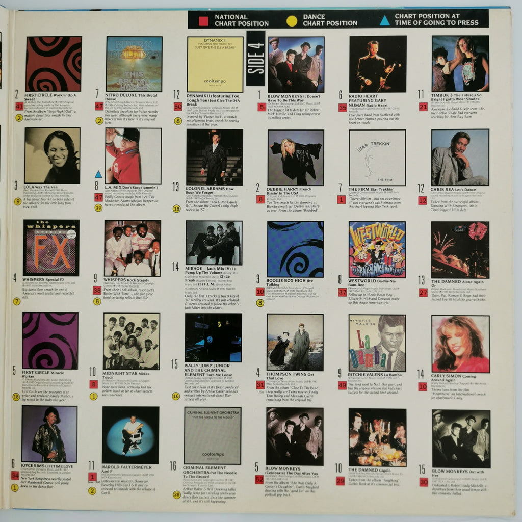 Hit Mix 60 Non Stop Hits Double Vinyl LP Record 1987