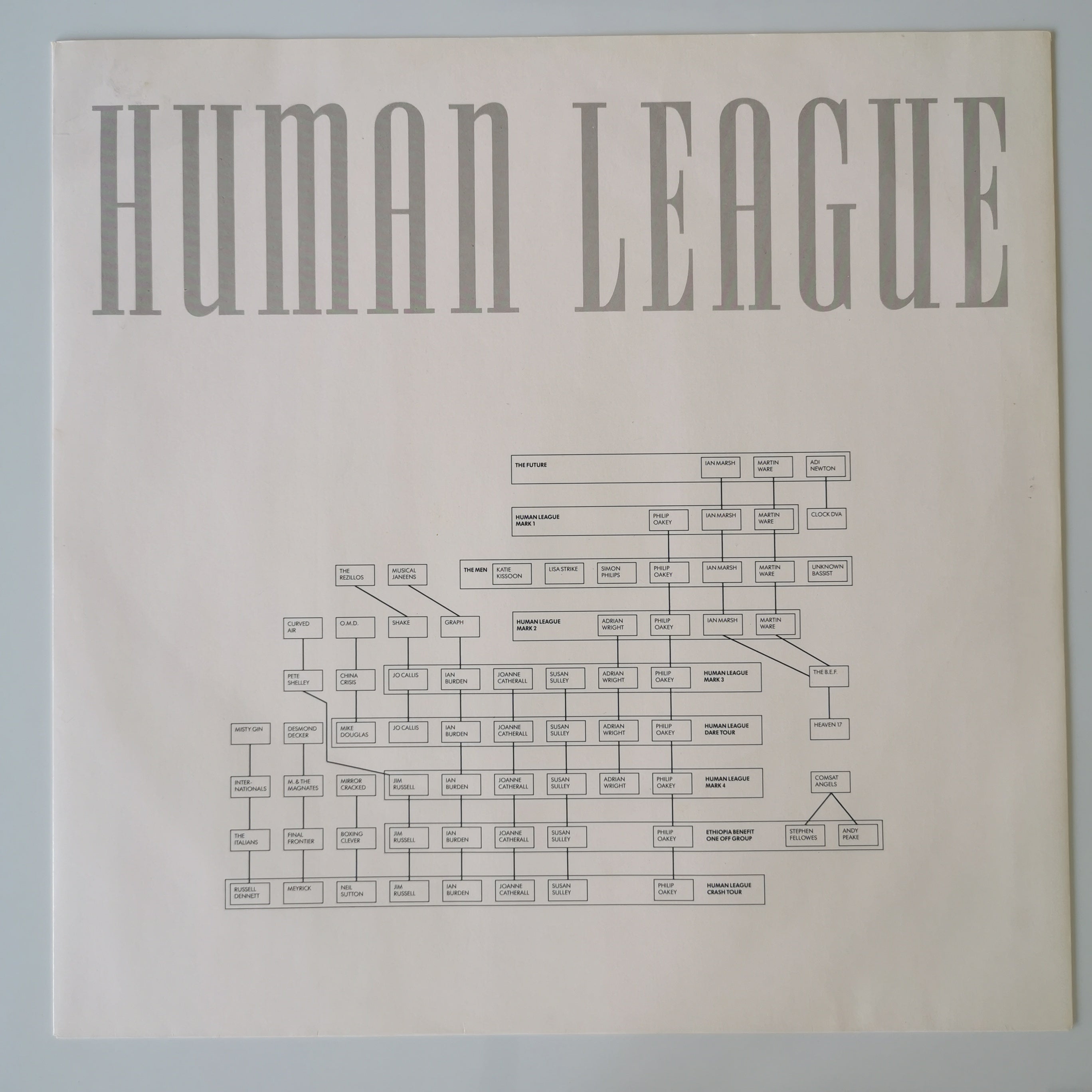 Human League Greatest Hits Vinyl LP Record 1988