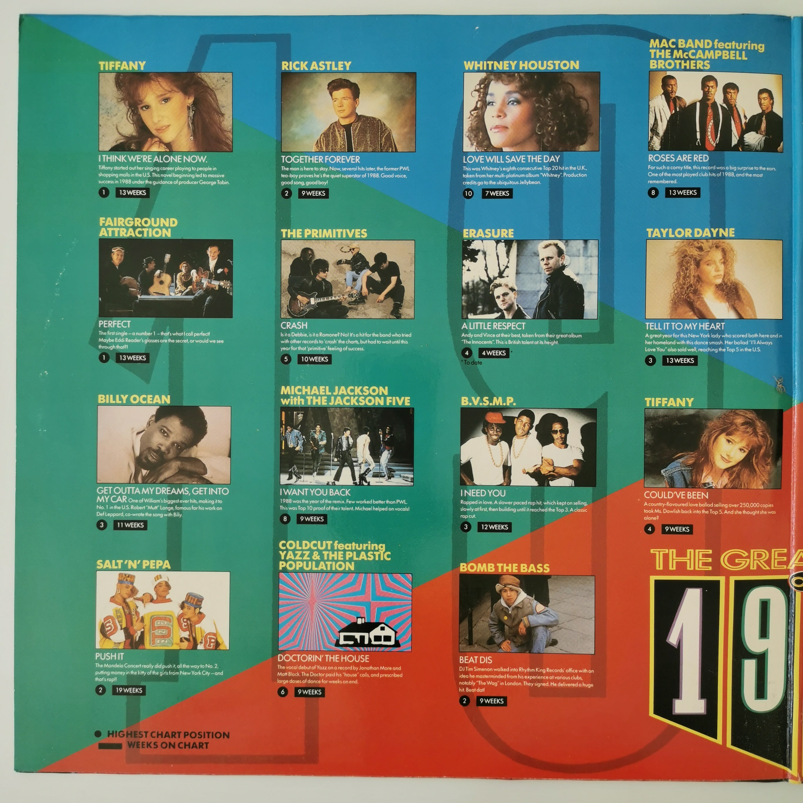 The Greatest Hits Of 1988 Double Vinyl LP