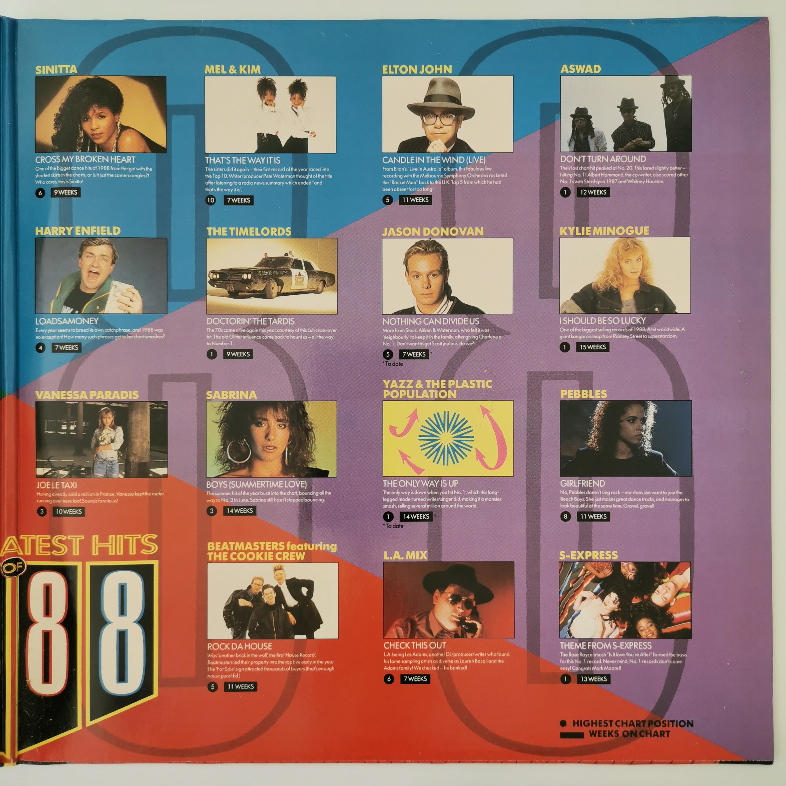 The Greatest Hits Of 1988 Double Vinyl LP
