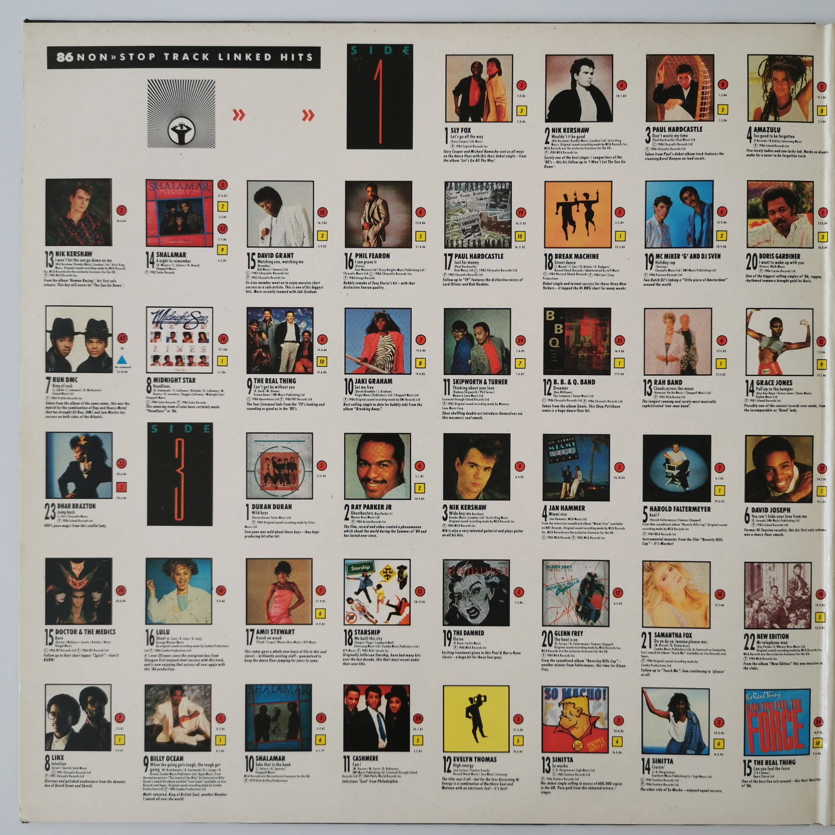 Hit Mix 86 Mix Double Vinyl LP
