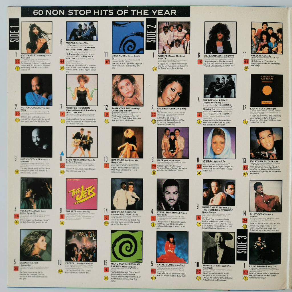Hit Mix Non Stop Mix Double Vinyl LP 1987