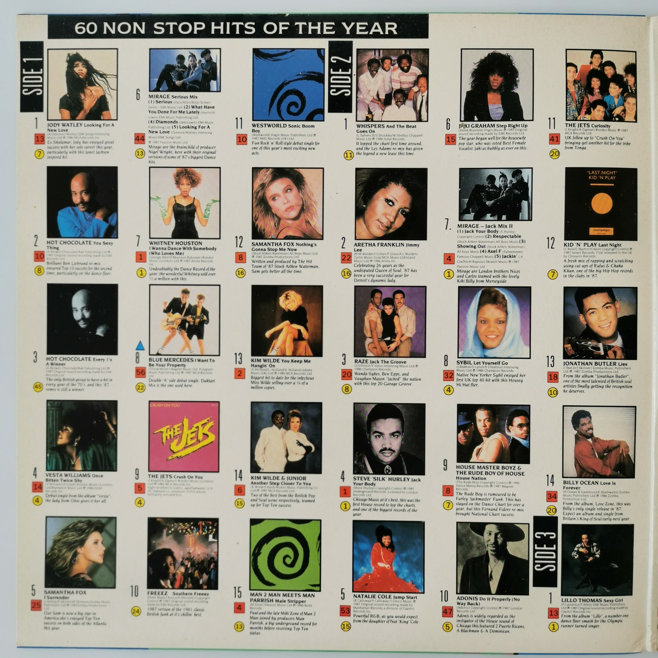 Hit Mix Non Stop Mix Double Vinyl LP 1987